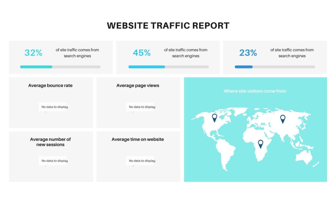 Beginner’s Guide to Google Analytics 4 (GA4)
