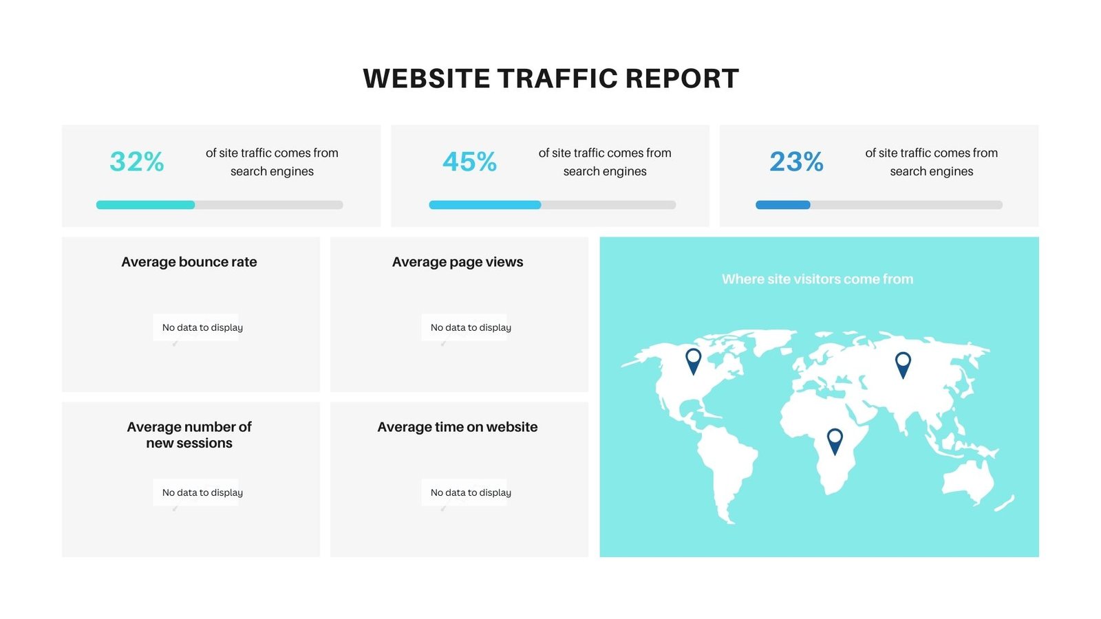 Beginner’s Guide to Google Analytics 4 (GA4)