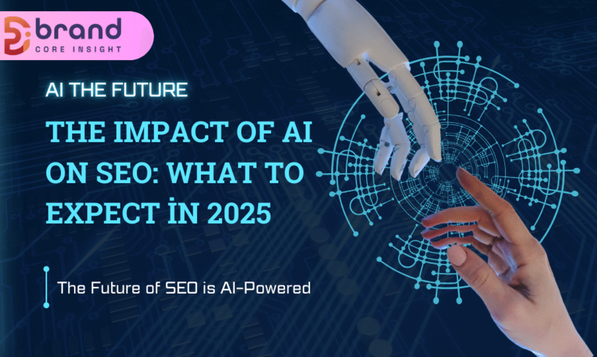 AI SEO