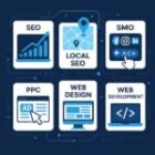 BrandCoreInsight – Leading SEO Agency in Vadodara to Grow Your Business Online